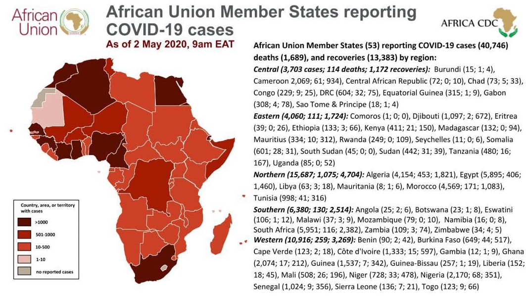 确诊病例超4万 非洲各国如何调整防疫举措