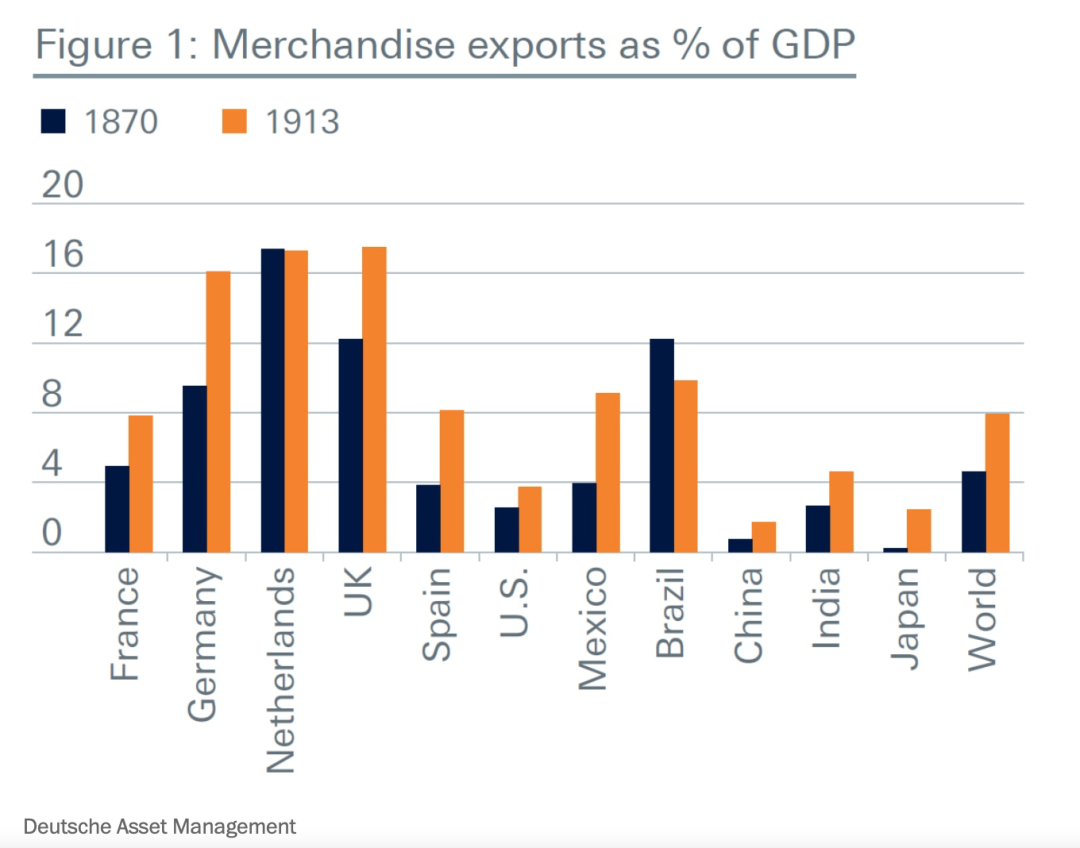 美国1820年GDP_1820年的美国(3)