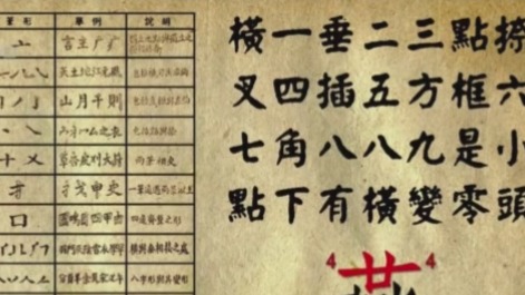 王云五发明“四角号码”检字法 被各界人士广泛使用