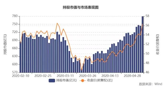 清华大学的经济总量_清华大学经济管理学院(2)