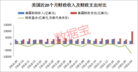 gdp含财政_中国313个城市经济财政现状 附超级详实数据