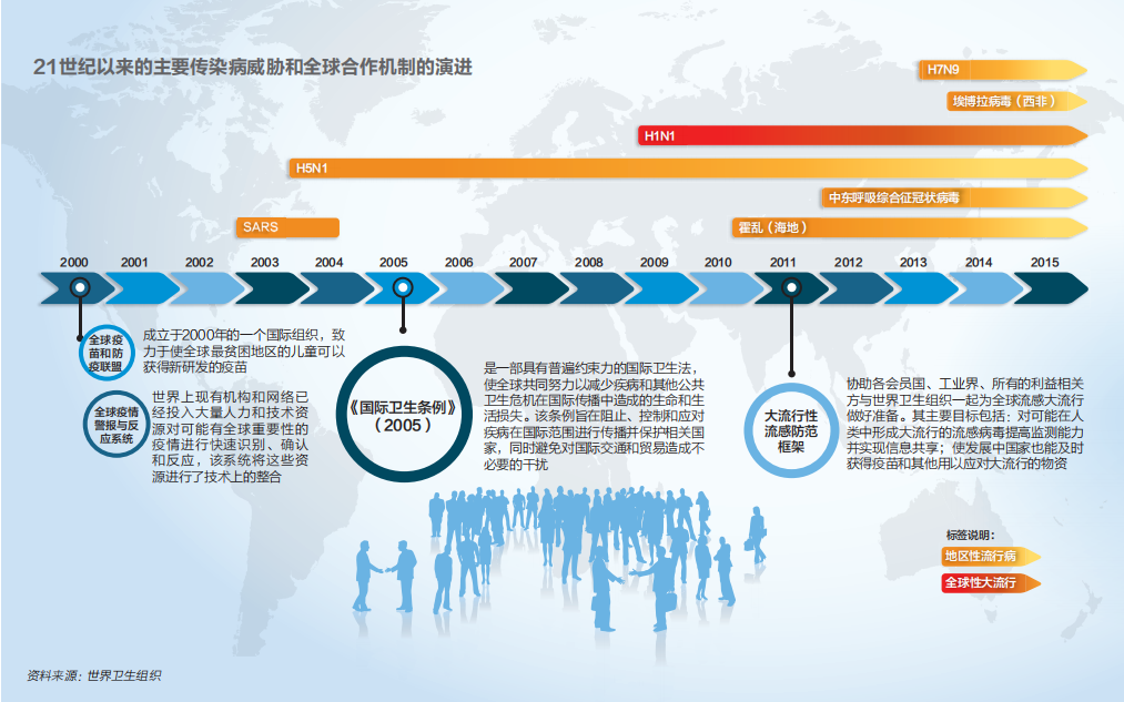 瘫痪人口_瘫痪图片表情包