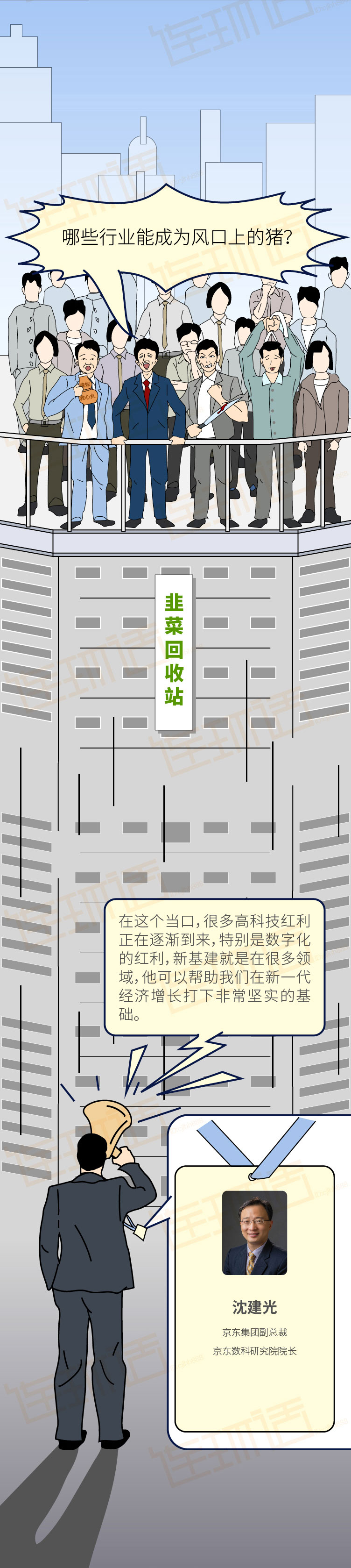 买房还是买股票？答案全在这张图里了！