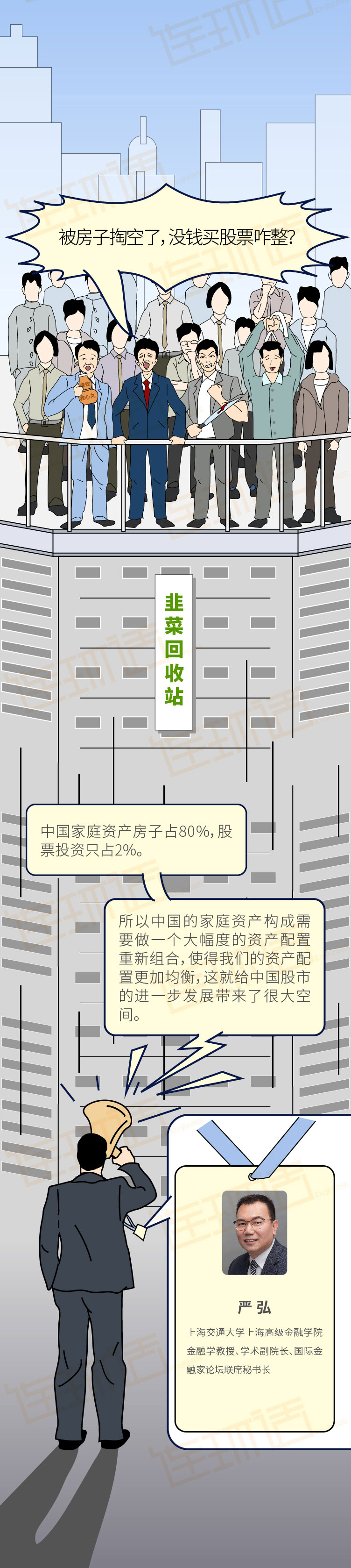 买房还是买股票？答案全在这张图里了！