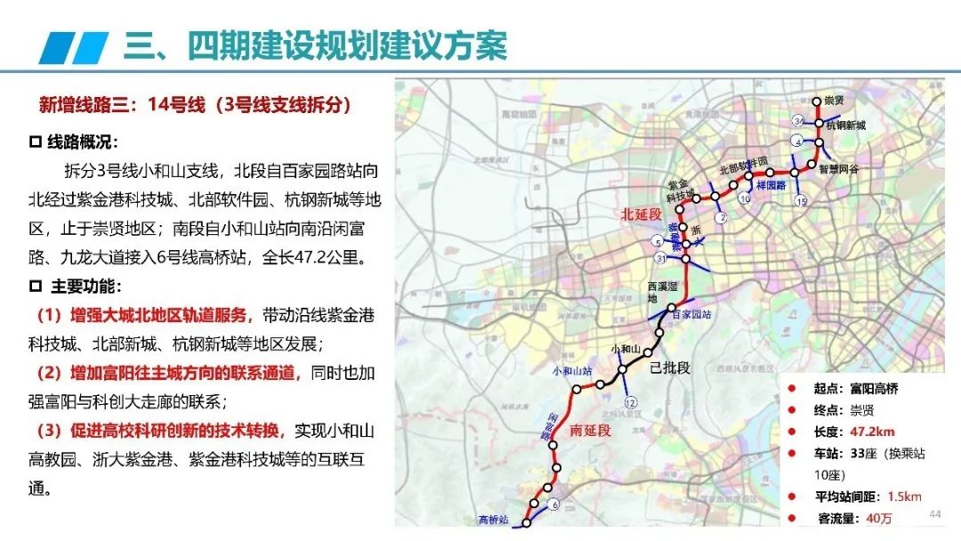 杭州地铁四期建设规划来了官方回应