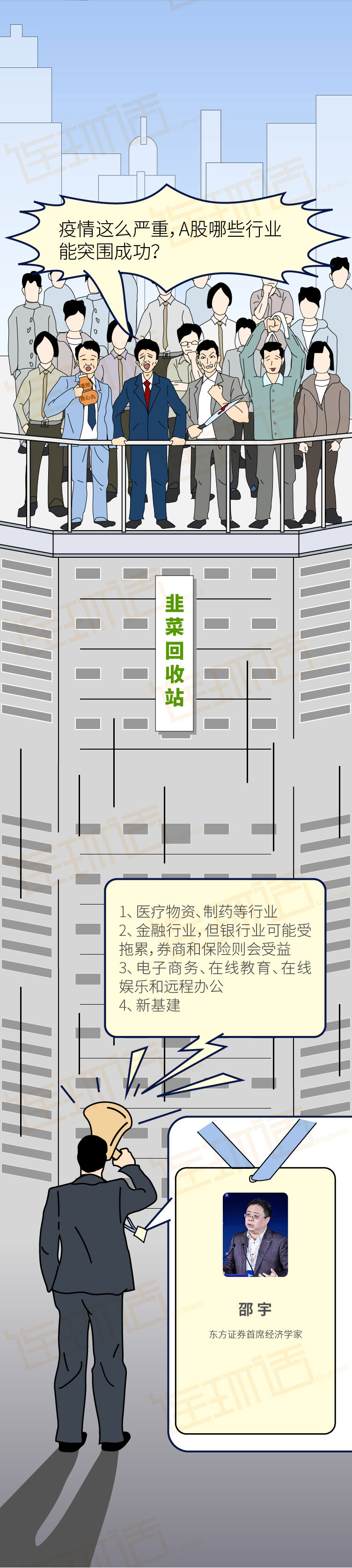 买房还是买股票？答案全在这张图里了！