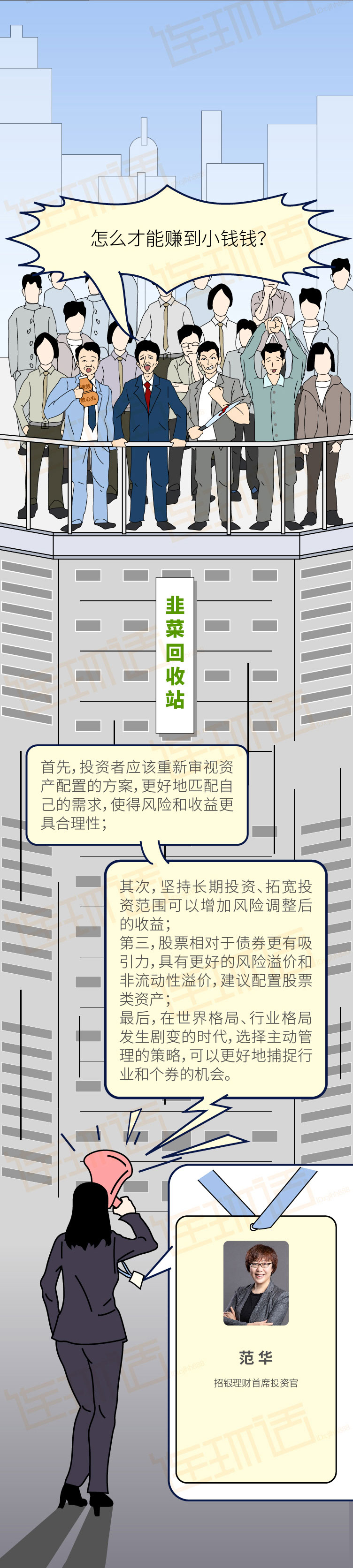 买房还是买股票？答案全在这张图里了！