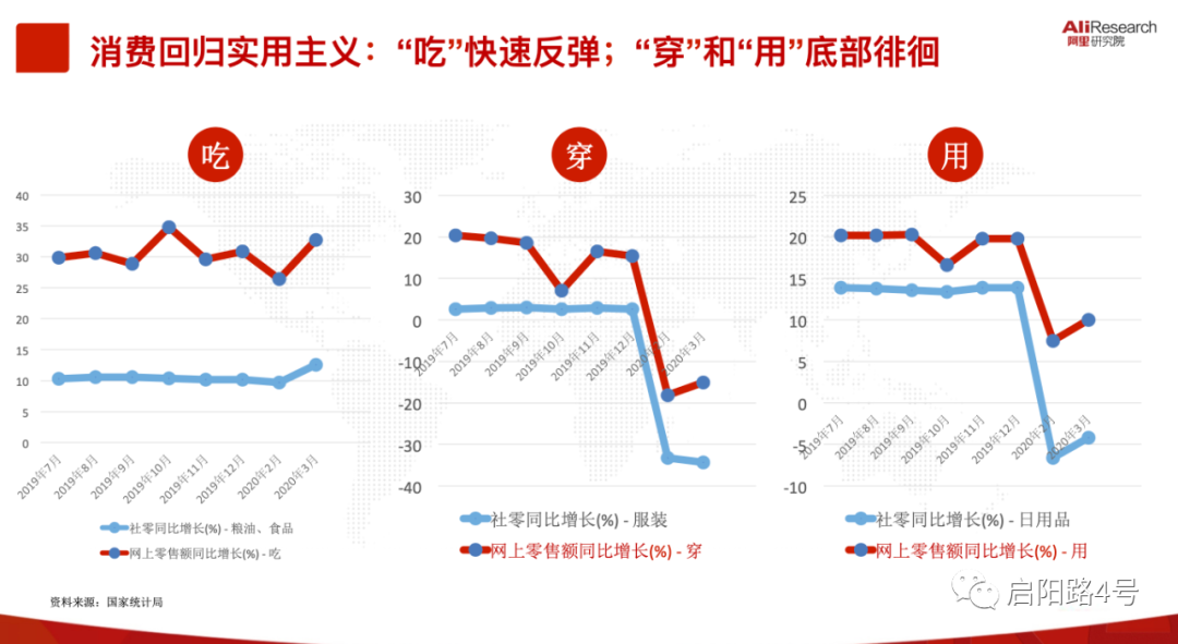 苏联消费主义gdp_干掉苏联的是消费主义和GDP(2)