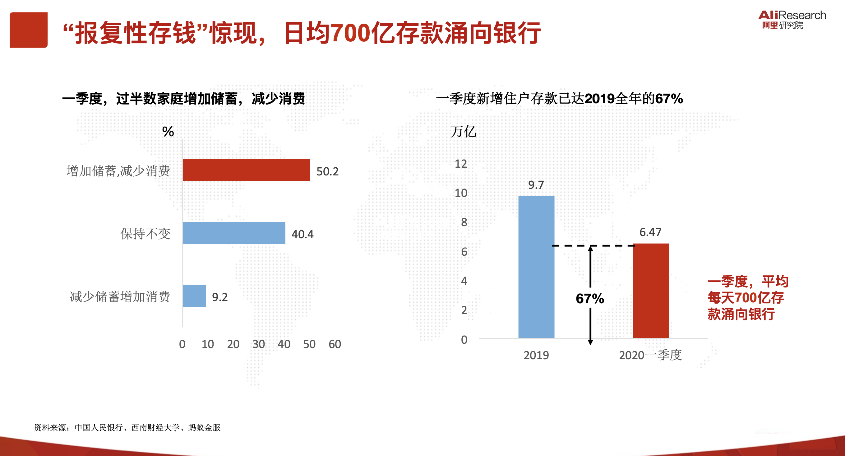 苏联消费主义gdp_干掉苏联的是消费主义和GDP(3)