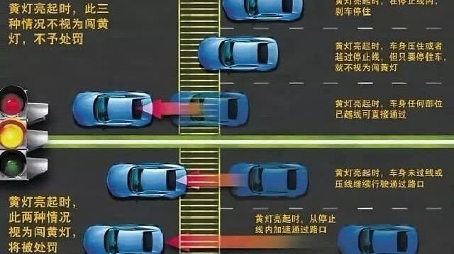 闯黄灯新规来了 这2种情况等同于闯红灯 扣6分 手机凤凰网