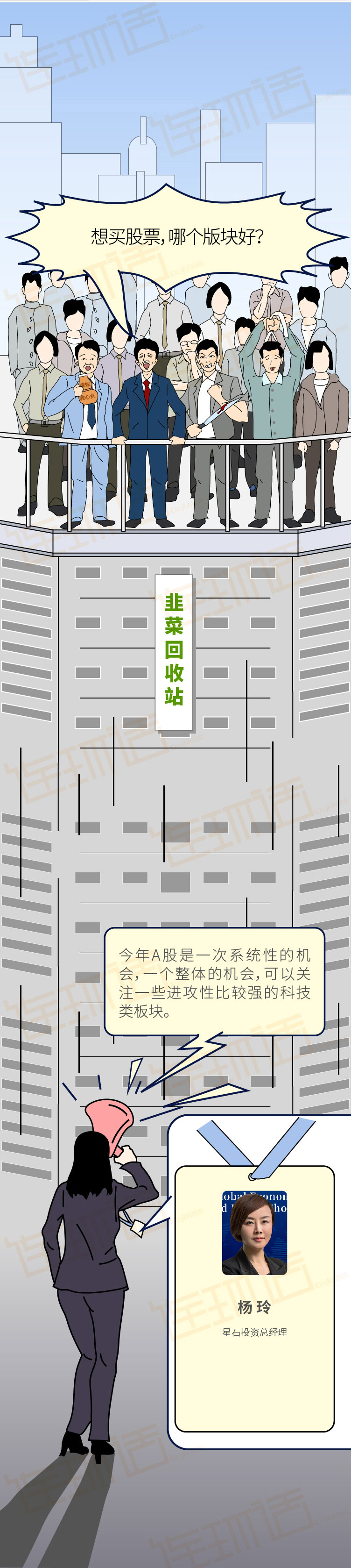 买房还是买股票？答案全在这张图里了！