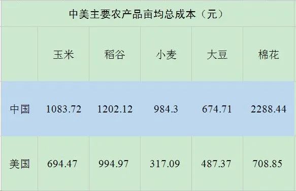 中国14亿人口中农业人口_中国14亿人口图片(3)