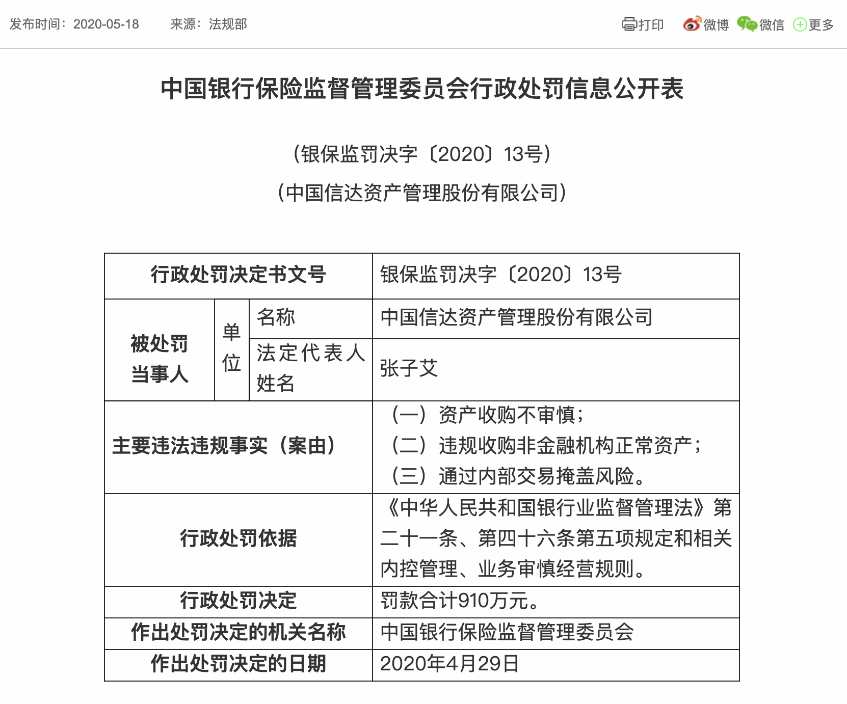 资产收购不审慎、内部交易掩盖风险 中国信达收910万元天价罚单