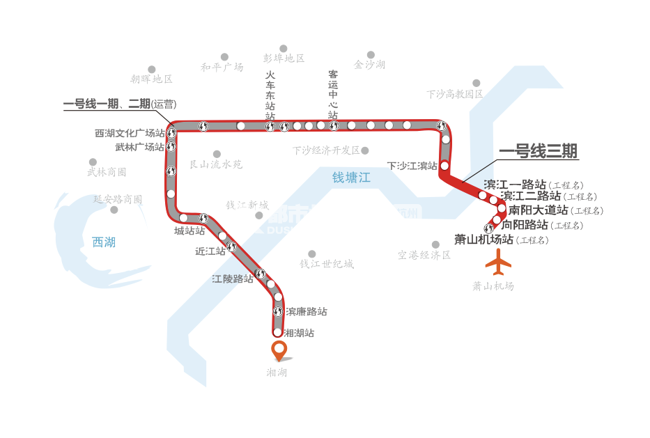 该站建成后将实现地铁1号线,7号线,机场轨道快线与萧山机场的旅客通道