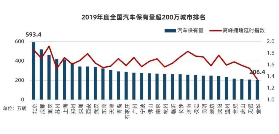 杭州市12月15号开始清除外来人口_杭州市15号地铁线路图