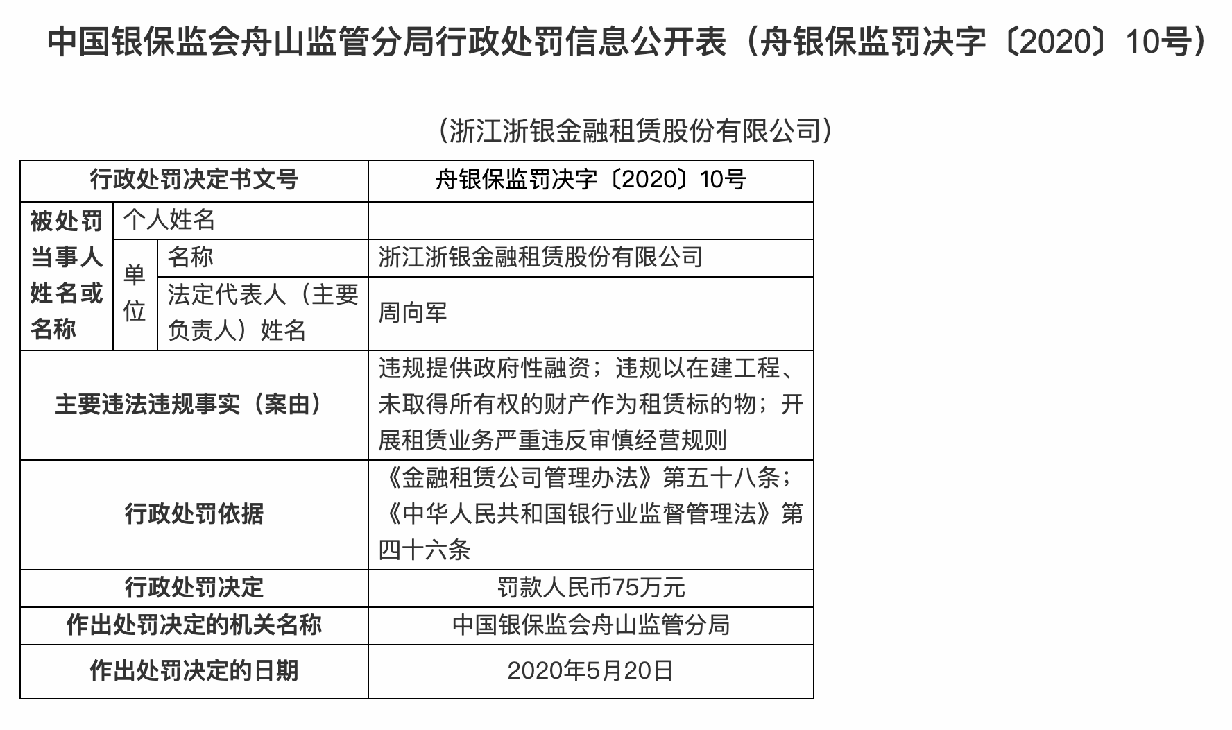 在外省浙商经济总量有多少(2)