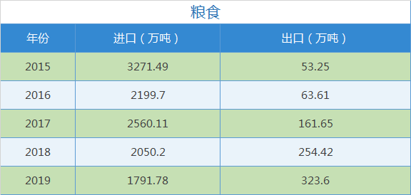 中国人口六七亿_中国人口图片(2)