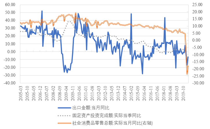 赤道几内亚gdp增长达到20%_世界著名海湾 石油资源丰富的几内亚湾(2)