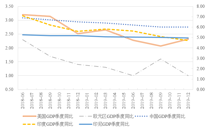 2020年中国经济社会发展不设GDP增速_中华人民共和国2020年国民经济和社会发展统计公报(2)