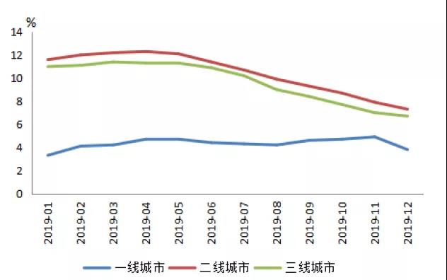 居住人口 计算_流动人口居住证明图片(3)