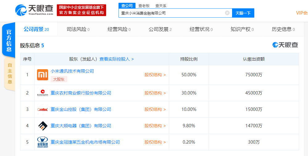 小米消金正式挂牌开业，注册资本15亿