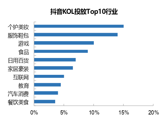 消费水平是什么意思 1FA8CE1DFA2C802C1E71C50D1D32933B8E87FEF3_w554_h396.png