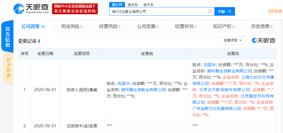 爱奇艺入股尤达影业，为该公司第六大股东