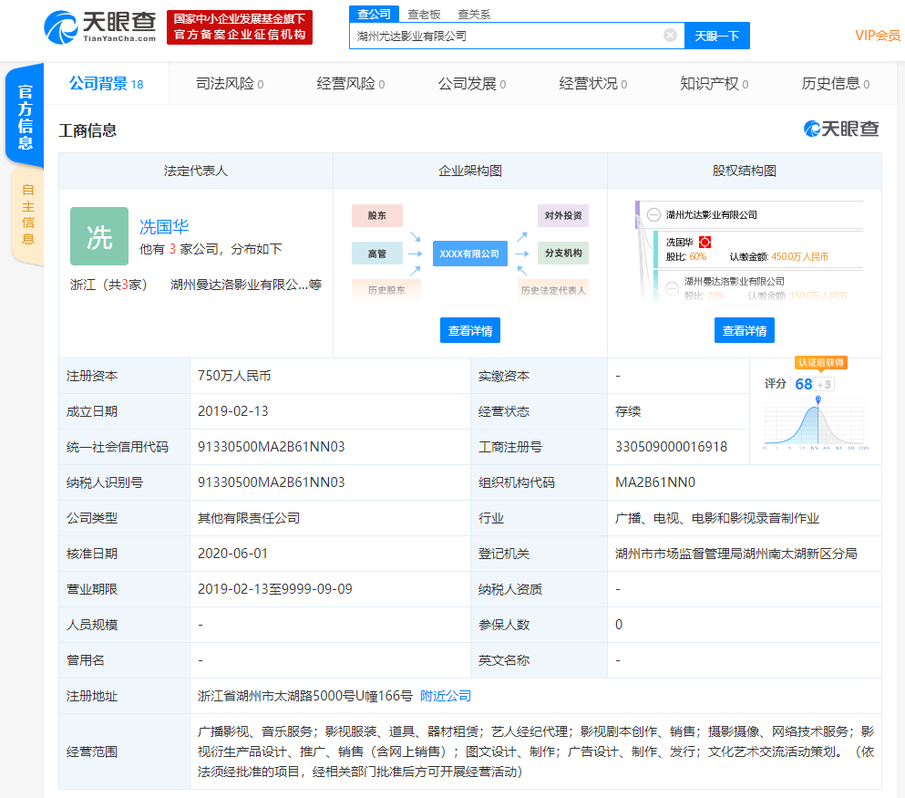 爱奇艺入股尤达影业，为该公司第六大股东