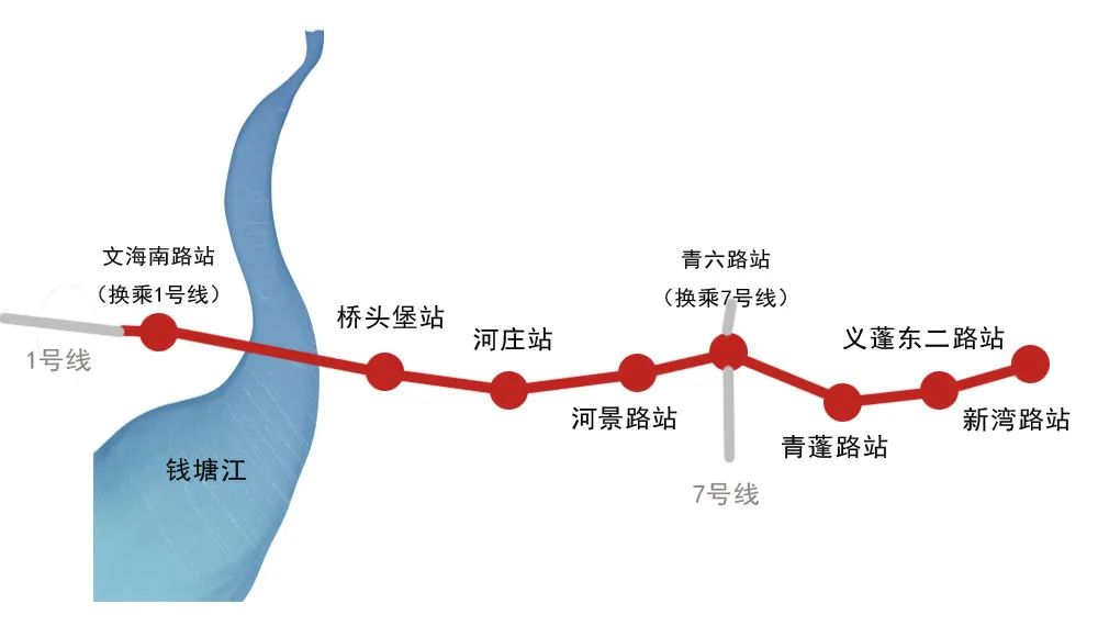杭州地铁8号线有了新进展计划明年建成