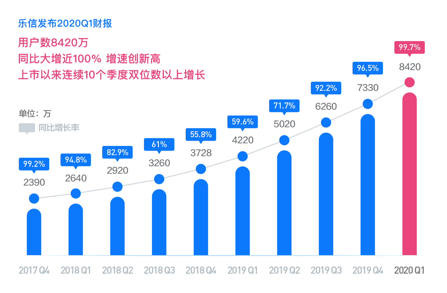 硅谷电子科技工资待遇 宜兴最新临时工招聘