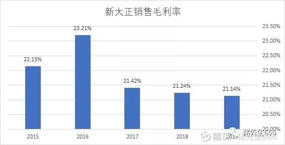 稳定收入的房地产 F5213DC8F03F6CD4930E61988D894828B2122F78_w566_h289.jpg