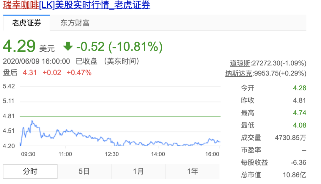 本期编辑 刘巷