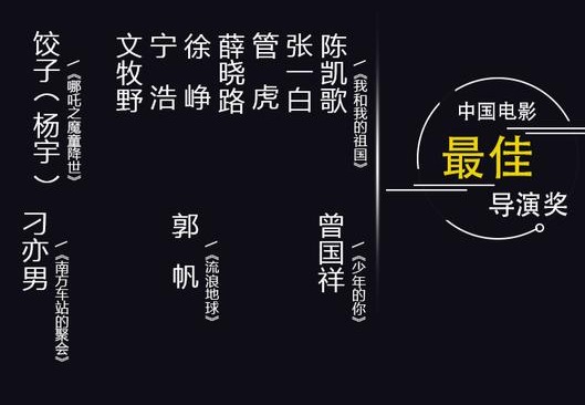 第27届华鼎奖提名揭晓，王景春胡歌易烊千玺等角逐最佳男主角