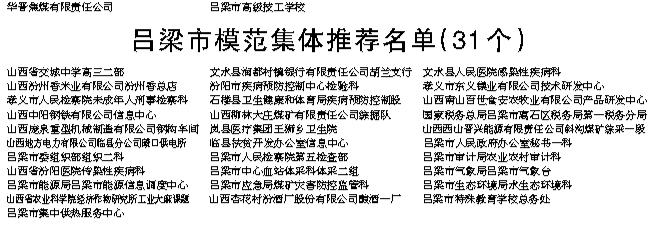 2020年拟推荐吕梁市表彰模范单位、 劳动模范名单公示