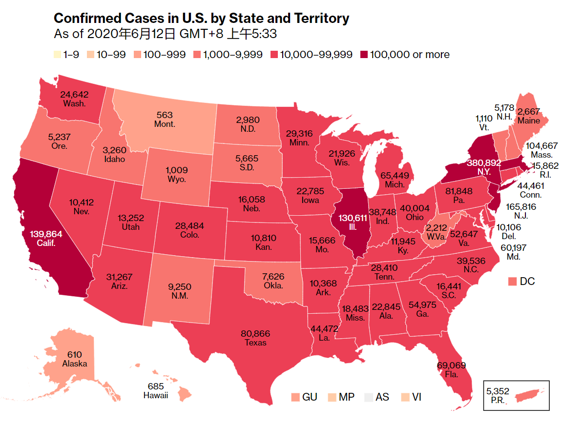 （来源：彭博）