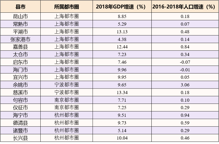 2020中国县级人口_中国县级行政地图(3)