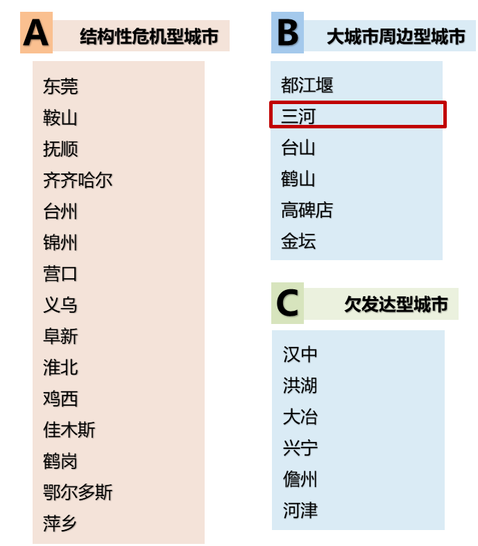 北京实有人口_北京市公安局顺义分局实有人口管理员招聘公告(2)