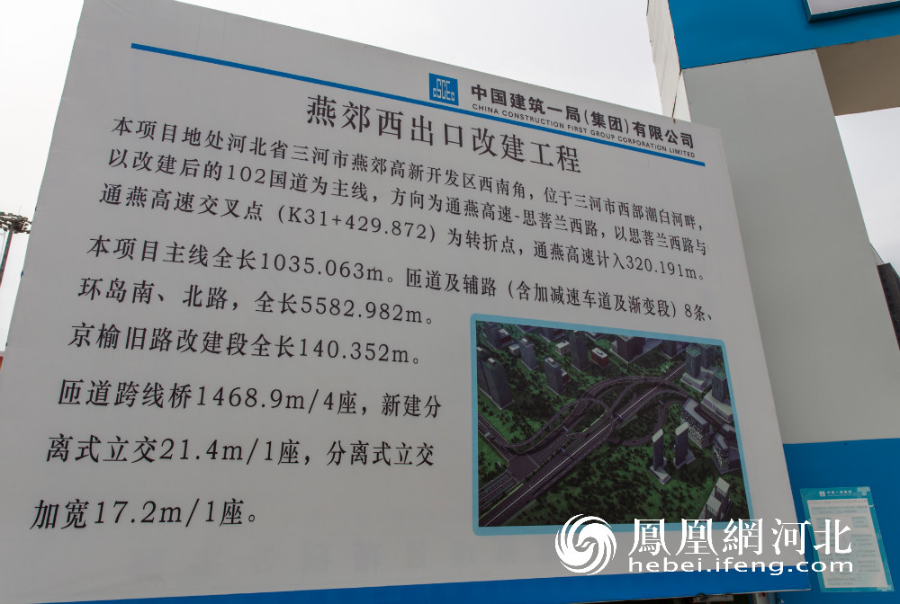 燕郊西出口改建工程将有效改善进出北京交通压力