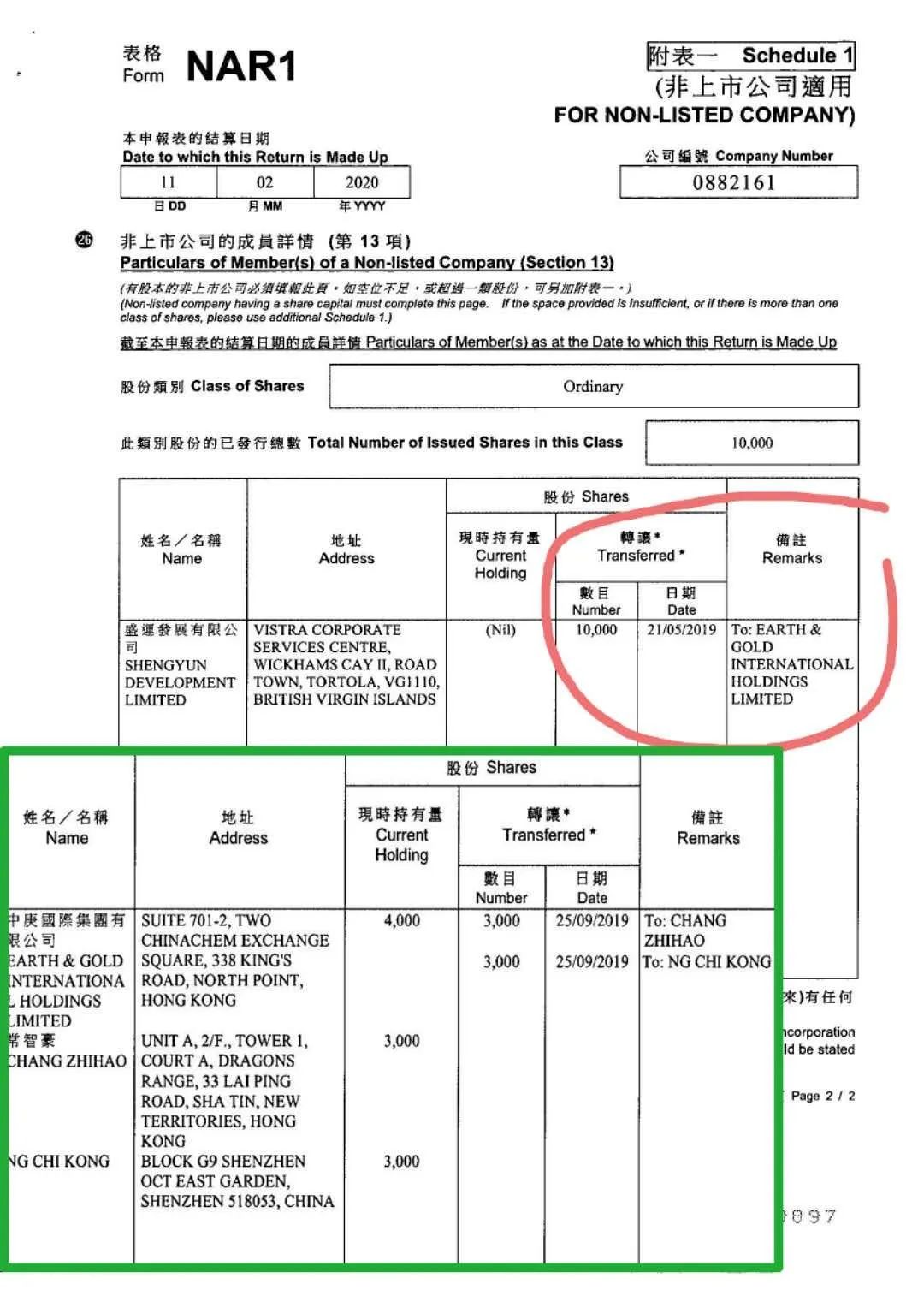 香港一卡通 收入来源证明 凤凰网