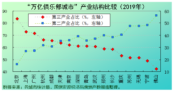 佛山市人口统计_佛山市启聪学校图片(2)