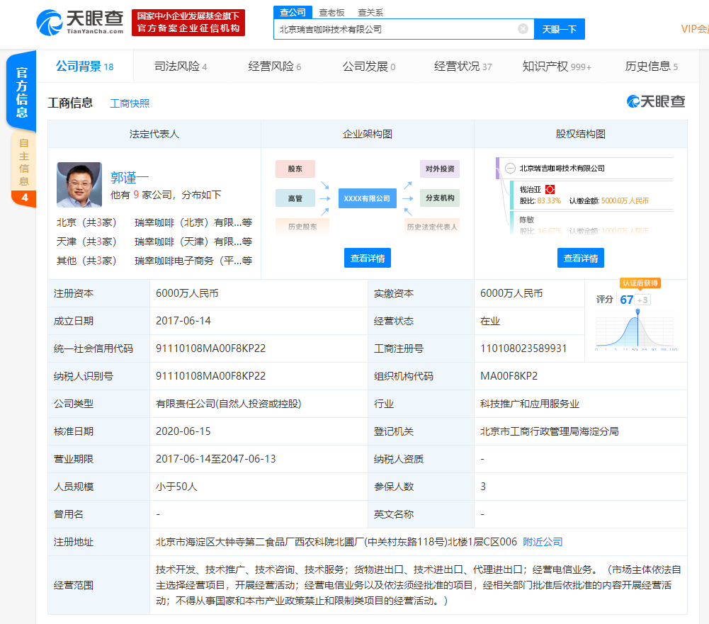 钱治亚退出瑞幸咖啡关联公司法定代表人 但仍为最大股东