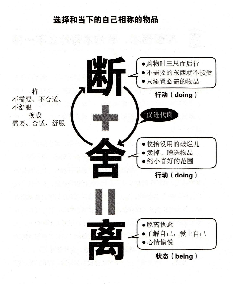 火影忍者极简头像动漫海报装饰画宇智波斑漩涡鸣人挂, image size:952x1160