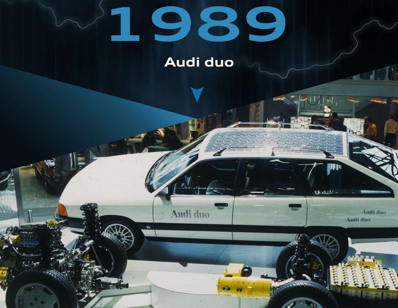 （1989年 Audi duo）