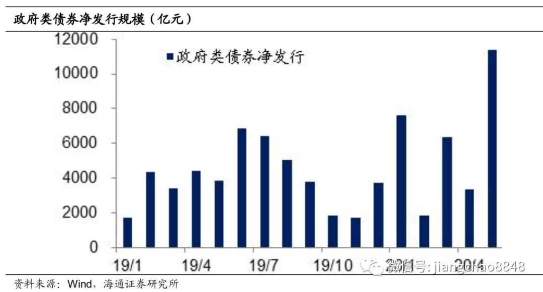 梁小民谈失业率比gdp重要_尴尬吗 特朗普 炫耀 美GDP百年来首超失业率,却遭无情打脸(3)