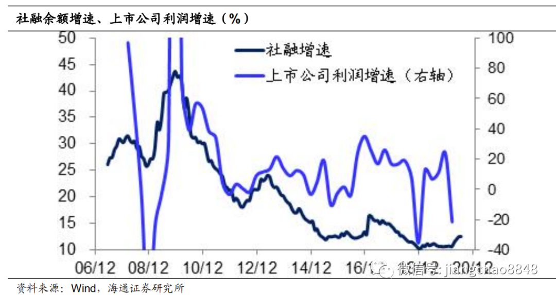 2O19年中美GDp各是多少_2020年中美gdp比较(2)