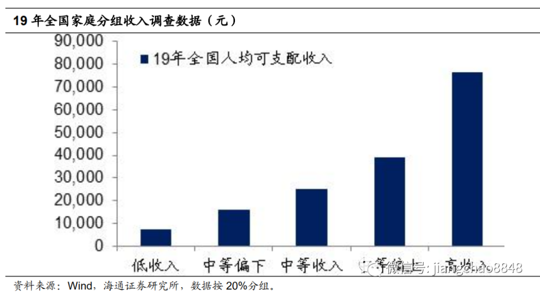 为什么gdp上升成本不变_维持利率在1 不变 上调下半年通胀 GDP预期(3)