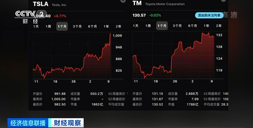 “股神”被怼了？“钢铁侠【漫威宇宙最强】”挑衅：为年轻人做了错误示范？