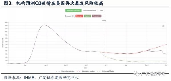 欧洲未来5年gdp_不是贵州,未来5年GDP增速最高的可能是这个省