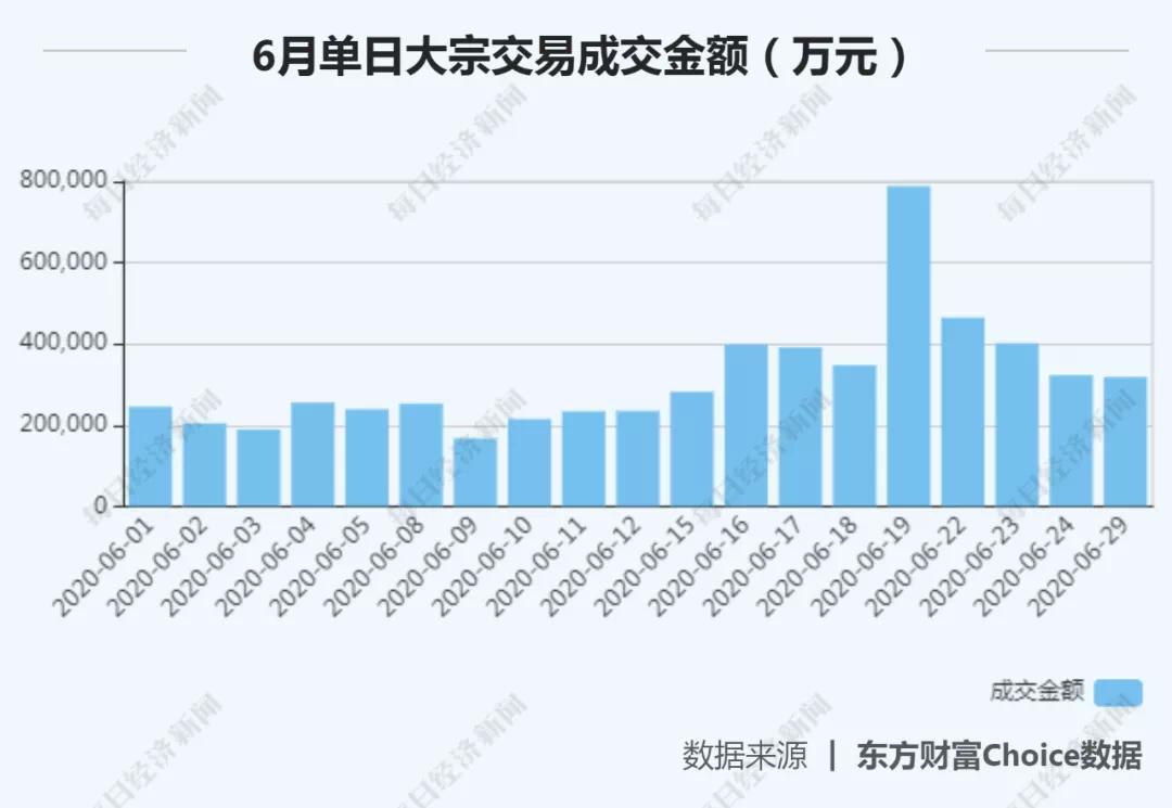 人均生态足迹最高的是_成长的足迹手抄报(3)