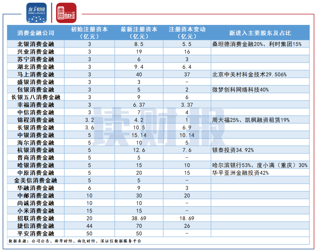 经济总量 银行资产_中国银行图片(2)